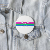 Polysex Pride Flag Button (Beispiel)