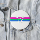 Polysex Pride Flag Button (Beispiel)