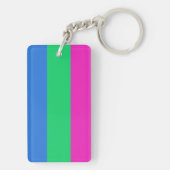 Polysex Pride Flag Schlüsselanhänger (Rückseite)