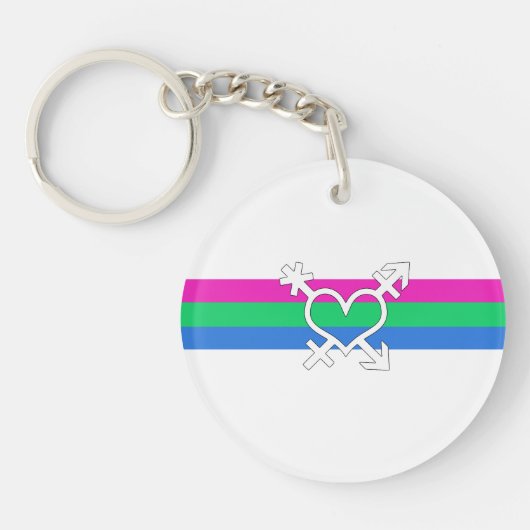 Polysex Pride Flag Schlüsselanhänger (Vorderseite)