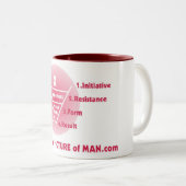 POM - Rot Zweifarbige Tasse (VorderseiteRechts)