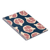 Pomegranat nahtloses Muster, Hintergrund mit Pomeg Notizblock (Rechte Seite)