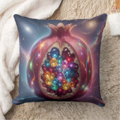 Pomegranate´4 Kissen (Decke)