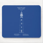 Ponce de Leon Inlet Lighthouse - Florida - AD Mousepad (Vorne)
