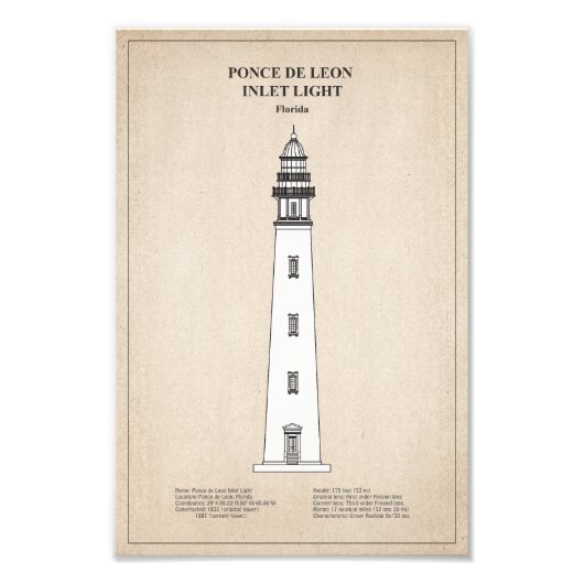 Ponce de Leon Inlet Lighthouse - Florida - SBD Fotodruck (Vorne)