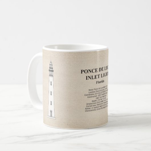 Ponce de Leon Inlet Lighthouse - Florida - SBD Kaffeetasse (Vorderseite Links)