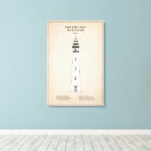Ponce de Leon Inlet Lighthouse - Florida - SBD Leinwanddruck (Insitu (Holzboden))