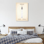 Ponce de Leon Inlet Lighthouse - Florida - SBD Leinwanddruck (Insitu (Schlafzimmer))