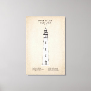 Ponce de Leon Inlet Lighthouse - Florida - SBD Leinwanddruck