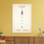 Ponce de Leon Inlet Lighthouse - Florida - SBD Leinwanddruck (Insitu (Wohnzimmer))
