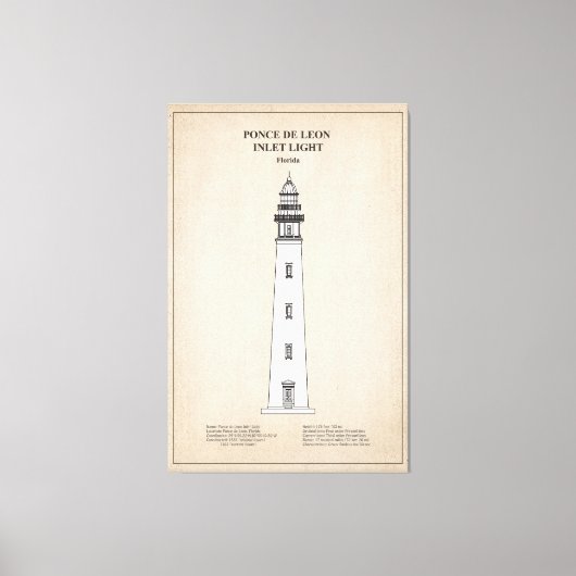 Ponce de Leon Inlet Lighthouse - Florida - SBD Leinwanddruck (Vorderseite)
