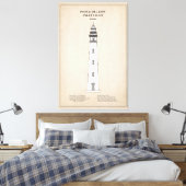 Ponce de Leon Inlet Lighthouse - Florida - SBD Leinwanddruck (Insitu (Schlafzimmer))