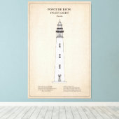 Ponce de Leon Inlet Lighthouse - Florida - SBD Leinwanddruck (Insitu (Holzboden))