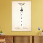 Ponce de Leon Inlet Lighthouse - Florida - SBD Leinwanddruck (Insitu (Wohnzimmer))