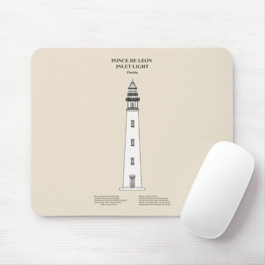 Ponce de Leon Inlet Lighthouse - Florida - SBD Mousepad (Mit Mouse)