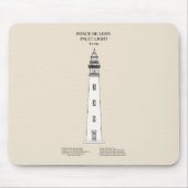 Ponce de Leon Inlet Lighthouse - Florida - SBD Mousepad (Vorne)