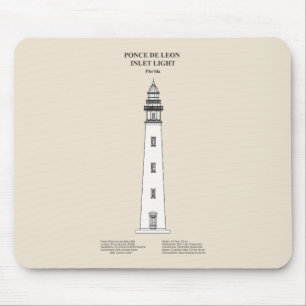 Ponce de Leon Inlet Lighthouse - Florida - SBD Mousepad