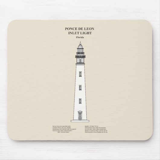 Ponce de Leon Inlet Lighthouse - Florida - SBD Mousepad (Vorne)