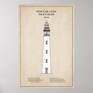 Ponce de Leon Inlet Lighthouse - Florida - SBD Poster