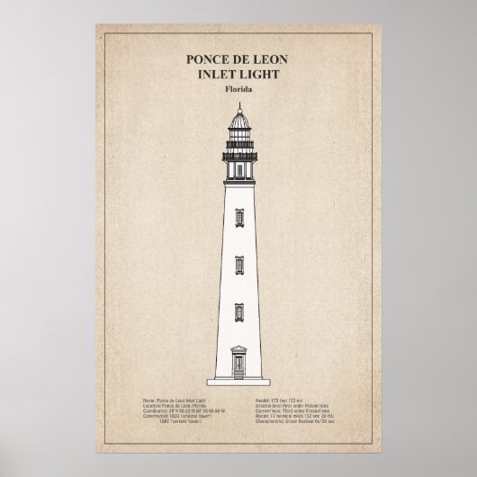 Ponce de Leon Inlet Lighthouse - Florida - SBD Poster (Vorne)