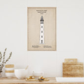Ponce de Leon Inlet Lighthouse - Florida - SBD Poster (Küche)