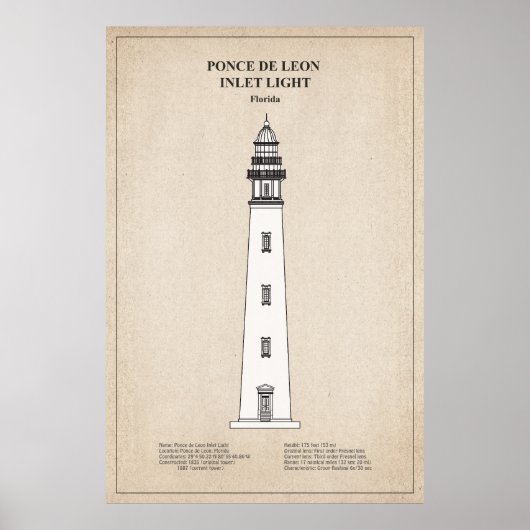 Ponce de Leon Inlet Lighthouse - Florida - SBD Poster (Vorne)