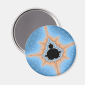 Pondskater Magnet (Vorderseite/Rückseite)