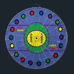 Pong Table Dartscheibe<br><div class="desc">Holen Sie sich dieses voll costumizable Bier Darta zu genießen Familie und Freunde. Personalisieren Sie es nach Ihrem Familiennamen.</div>