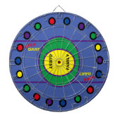 Pong Table Dartscheibe (vorne)