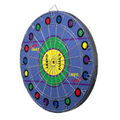 Pong Table Dartscheibe (Vorderseite rechts)