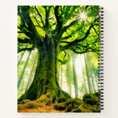 Ponthus' Beech Notizblock (Rückseite)