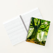 Ponthus' Beech Notizblock (Innenseite)