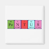 Pontus Periodenmagnetmagnet Magnet (Vorne)