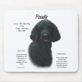 Poodle (blk) History Design Mousepad (Vorne)
