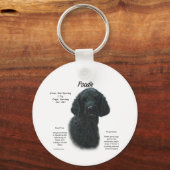 Poodle (blk) History Design Schlüsselanhänger (Vorderseite)