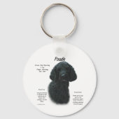 Poodle (blk) History Design Schlüsselanhänger (Rückseite)