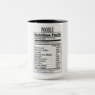 Poodle Nutrition Fakten Tasse