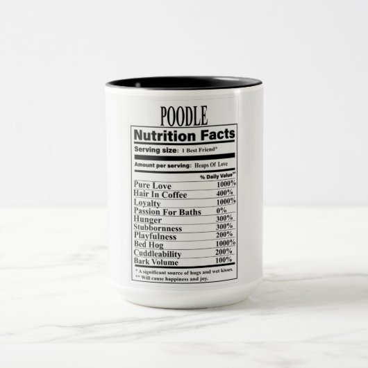 Poodle Nutrition Fakten Tasse (Zentrum)