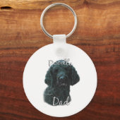 Poodle (schwarz) Vater 2 Schlüsselanhänger (Rückseite)