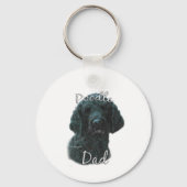Poodle (schwarz) Vater 2 Schlüsselanhänger (Rückseite)