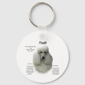 Poodle (wht) History Design Schlüsselanhänger (Rückseite)