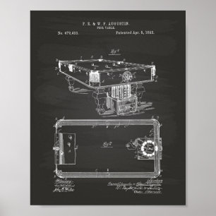 Pool Tisch 1892 Patent Kunst Tafelbild Poster