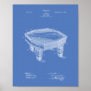 Pool Tisch 1900 Patent Kunst Blaupause Poster