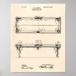 Pool Tisch 1902 Patent Kunst - Alte Peper Poster