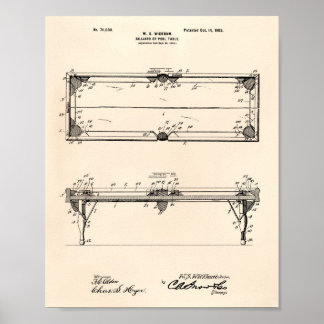 Pool Tisch 1902 Patent Kunst - Alte Peper Poster