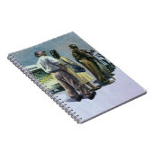 Pools von Trotz 2001 Notizblock (Rechte Seite)