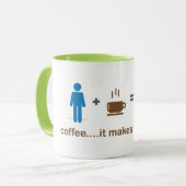 poop.gif tasse (Vorderseite Links)