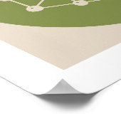 Pop Art Materials Engineering Poster (Ecke)