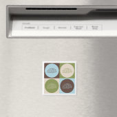 Pop Art Neurologie Magnet (In Situ (Geschirrspüler))