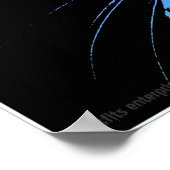 Pop Cat Poster (Ecke)